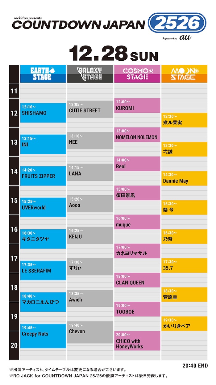 「COUNTDOWN JAPAN 25/26」12月28日公演のタイムテーブル。