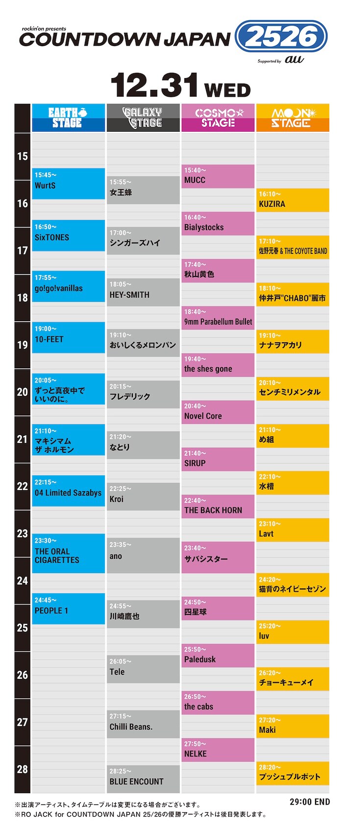 COUNTDOWN JAPAN 25/26」12月31日公演のタイムテーブル