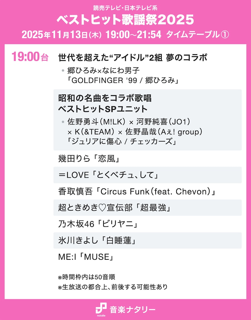 「ベストヒット歌謡祭2025」タイムテーブル19:00台