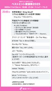 「ベストヒット歌謡祭2025」タイムテーブル20:00台
