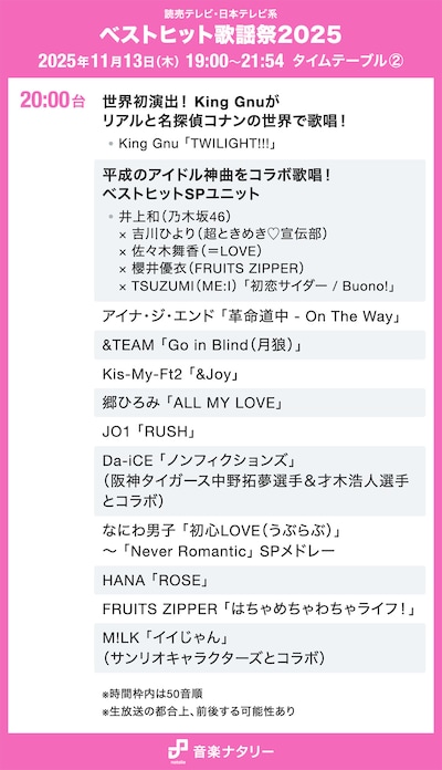 「ベストヒット歌謡祭2025」タイムテーブル20:00台
