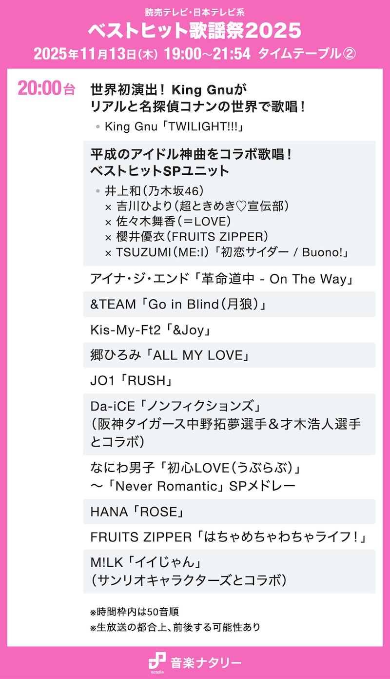 「ベストヒット歌謡祭2025」タイムテーブル20:00台