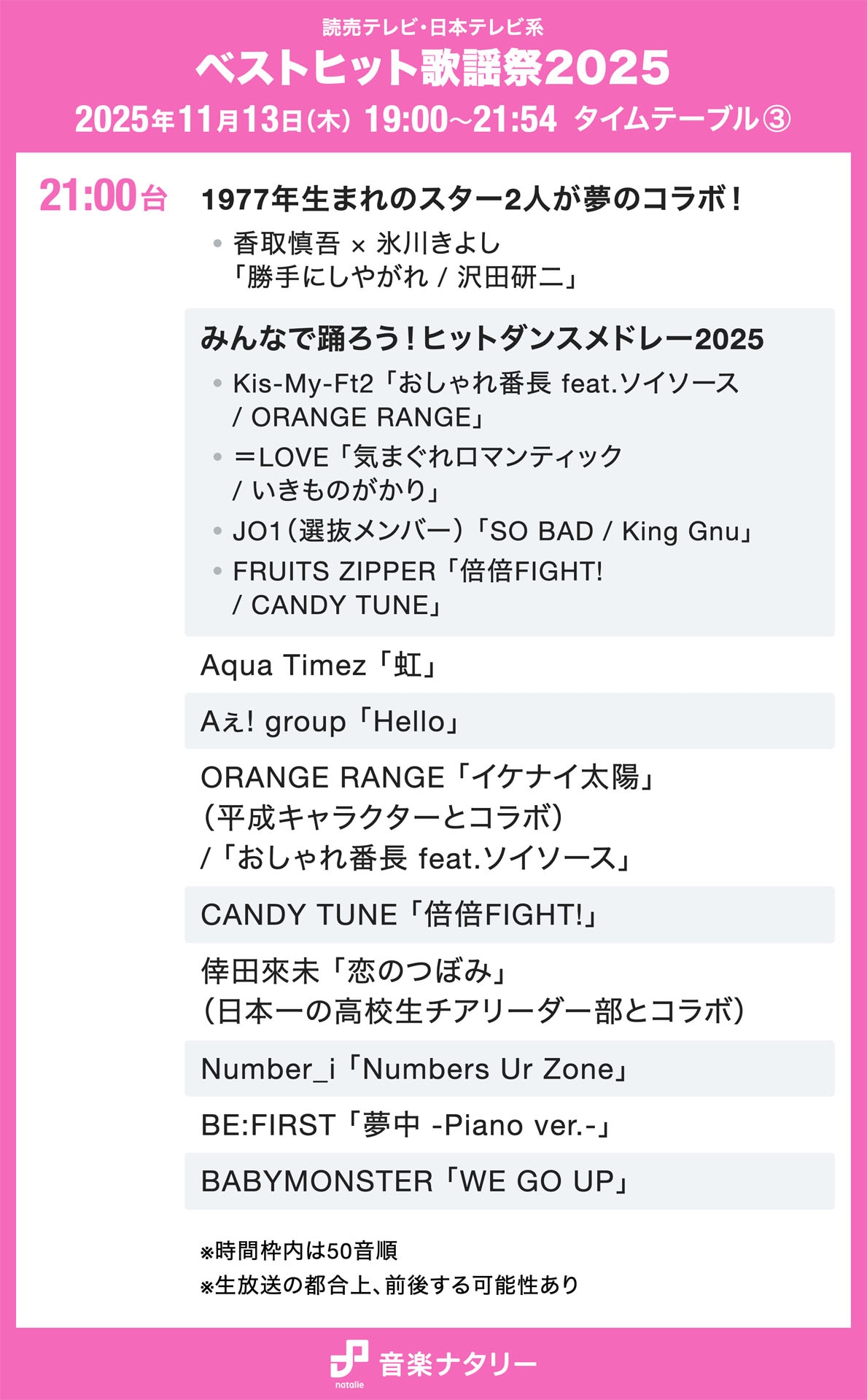 「ベストヒット歌謡祭2025」タイムテーブル21:00台