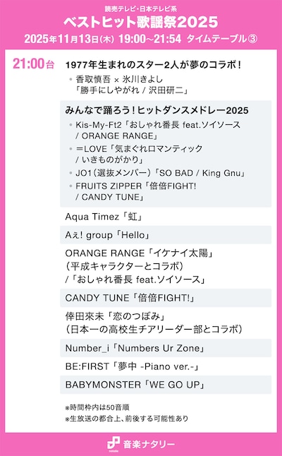 「ベストヒット歌謡祭2025」タイムテーブル21:00台