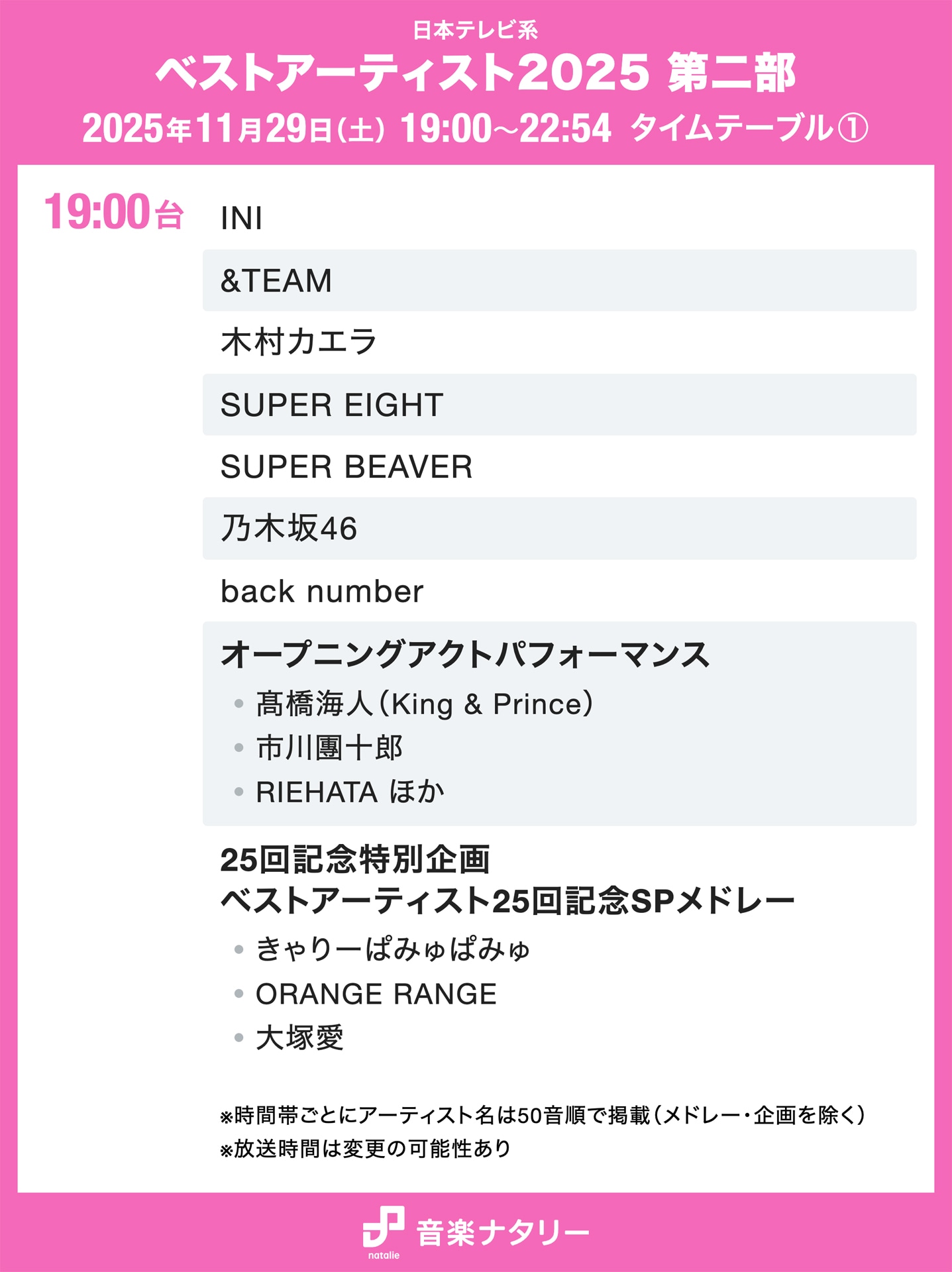 「ベストアーティスト2025」タイムテーブル発表！ミセス、Snow Man、HANA、Perfume、M!LKら出演者の登場時間は