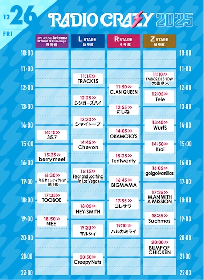 「FM802 ROCK FESTIVAL RADIO CRAZY 2025」12月26日タイムテーブル