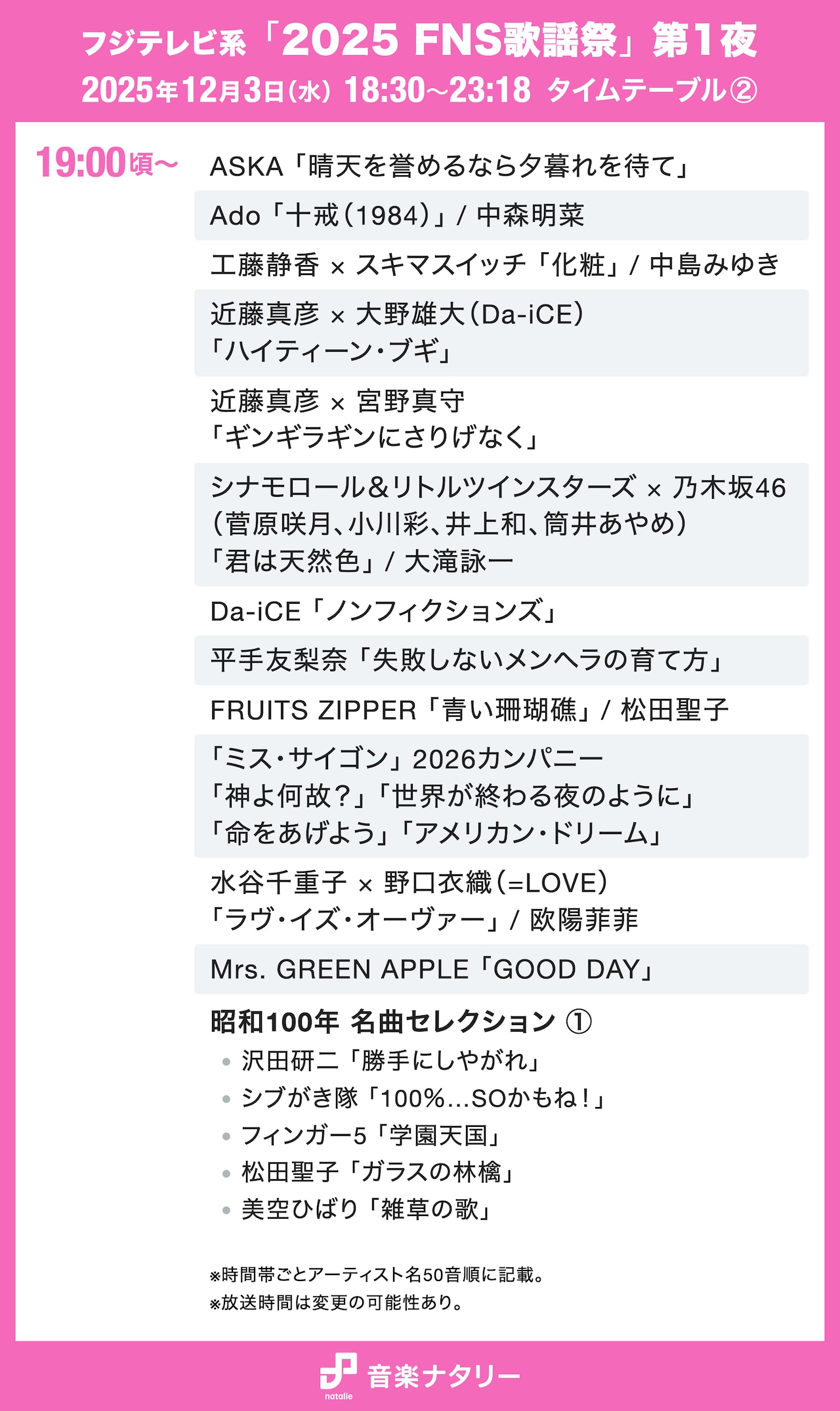 2025FNS̗w 1遚7 ->摜>47 