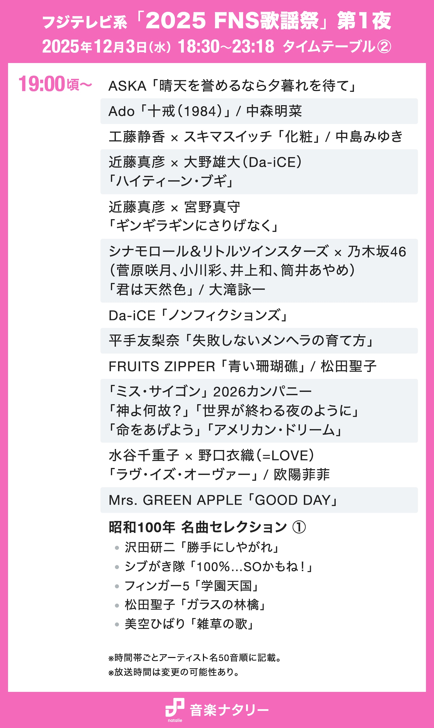 フジテレビ系「2025 FNS歌謡祭」第1夜19:00頃～のタイムテーブル。