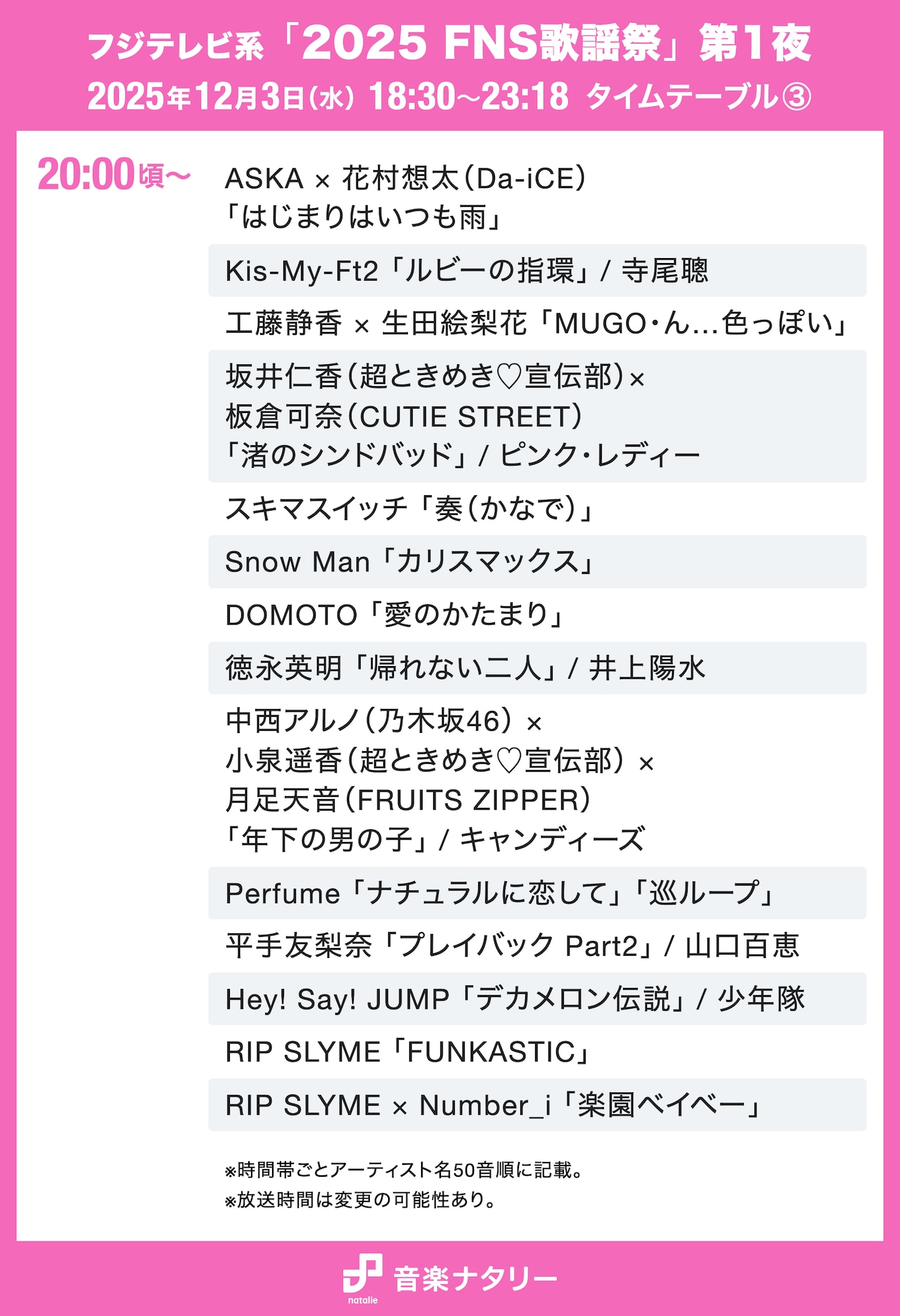 2025FNS̗w 1遚7 ->摜>47 