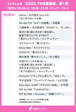 「FNS歌謡祭」タイムテーブル発表！Mrs. GREEN APPLE、Snow Man、Perfumeら出演者の登場時間・歌唱曲は　TVerで配信も