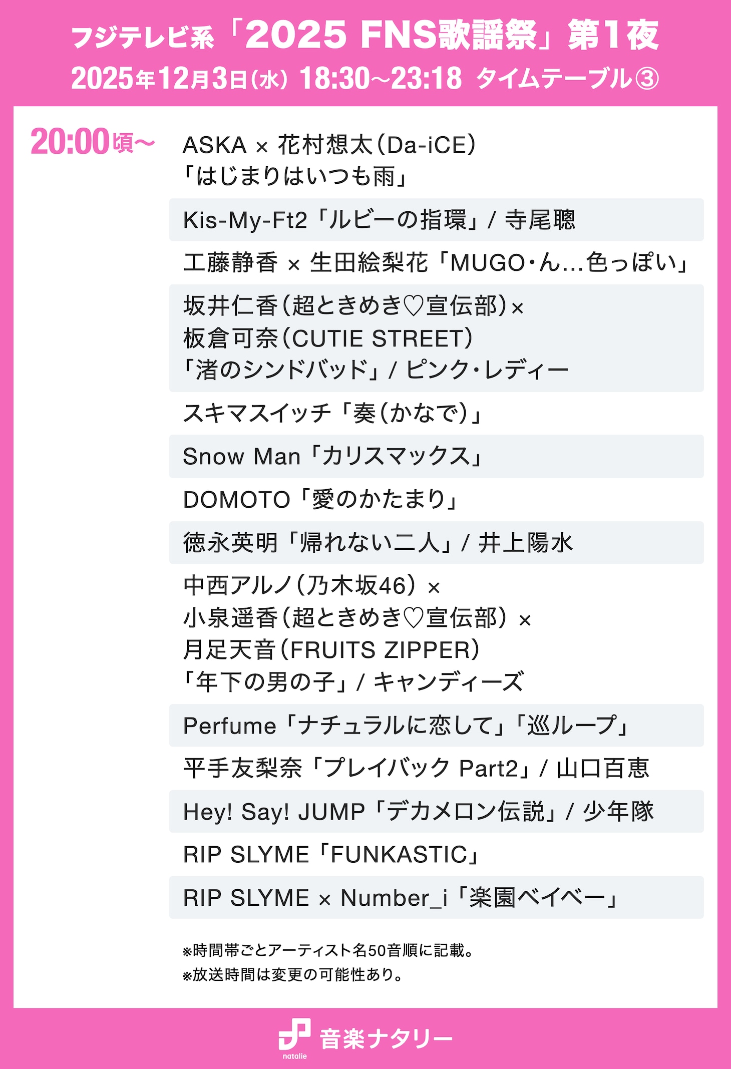 フジテレビ系「2025 FNS歌謡祭」第1夜20:00頃～のタイムテーブル。