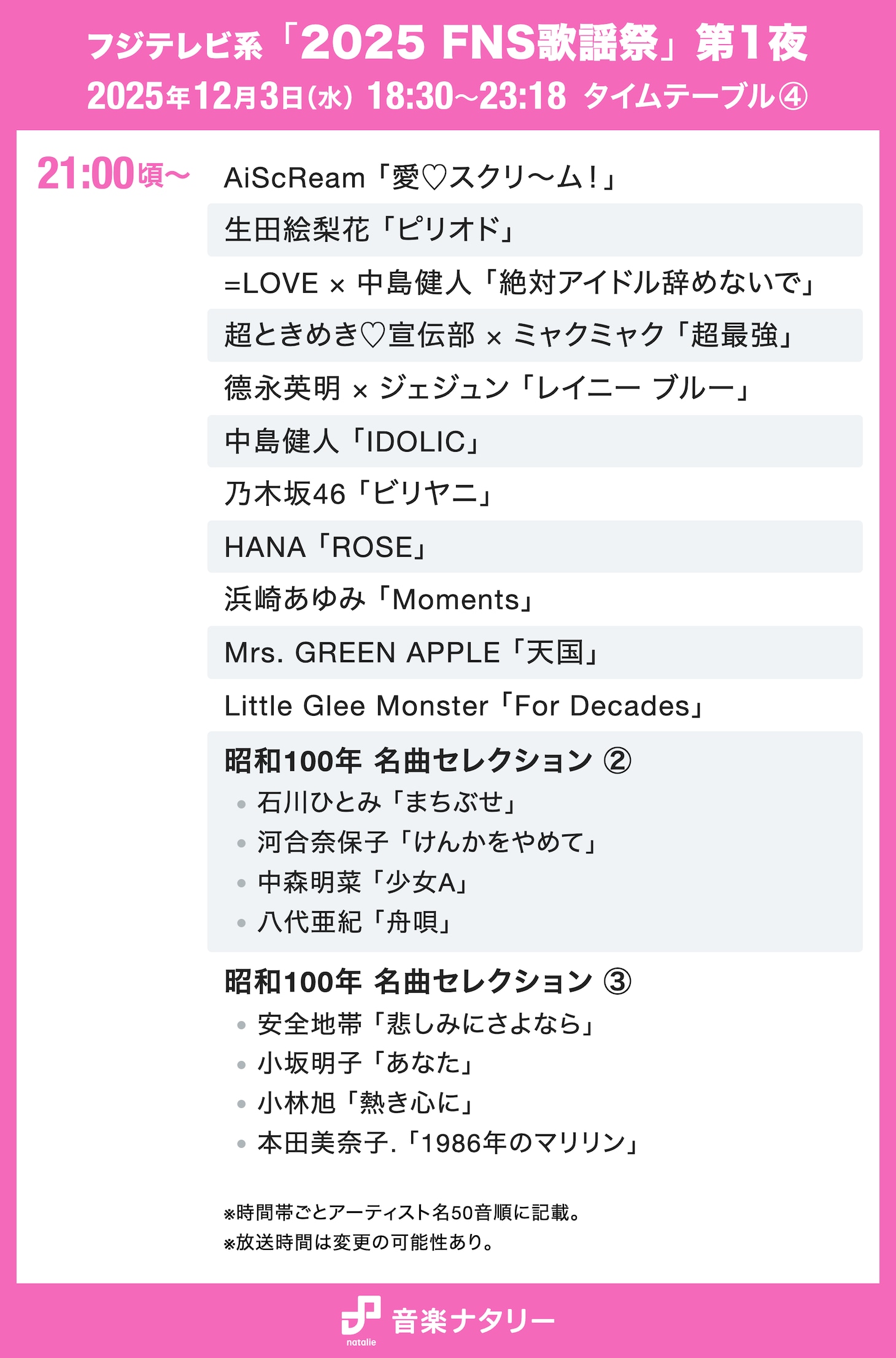 フジテレビ系「2025 FNS歌謡祭」第1夜21:00頃～のタイムテーブル。