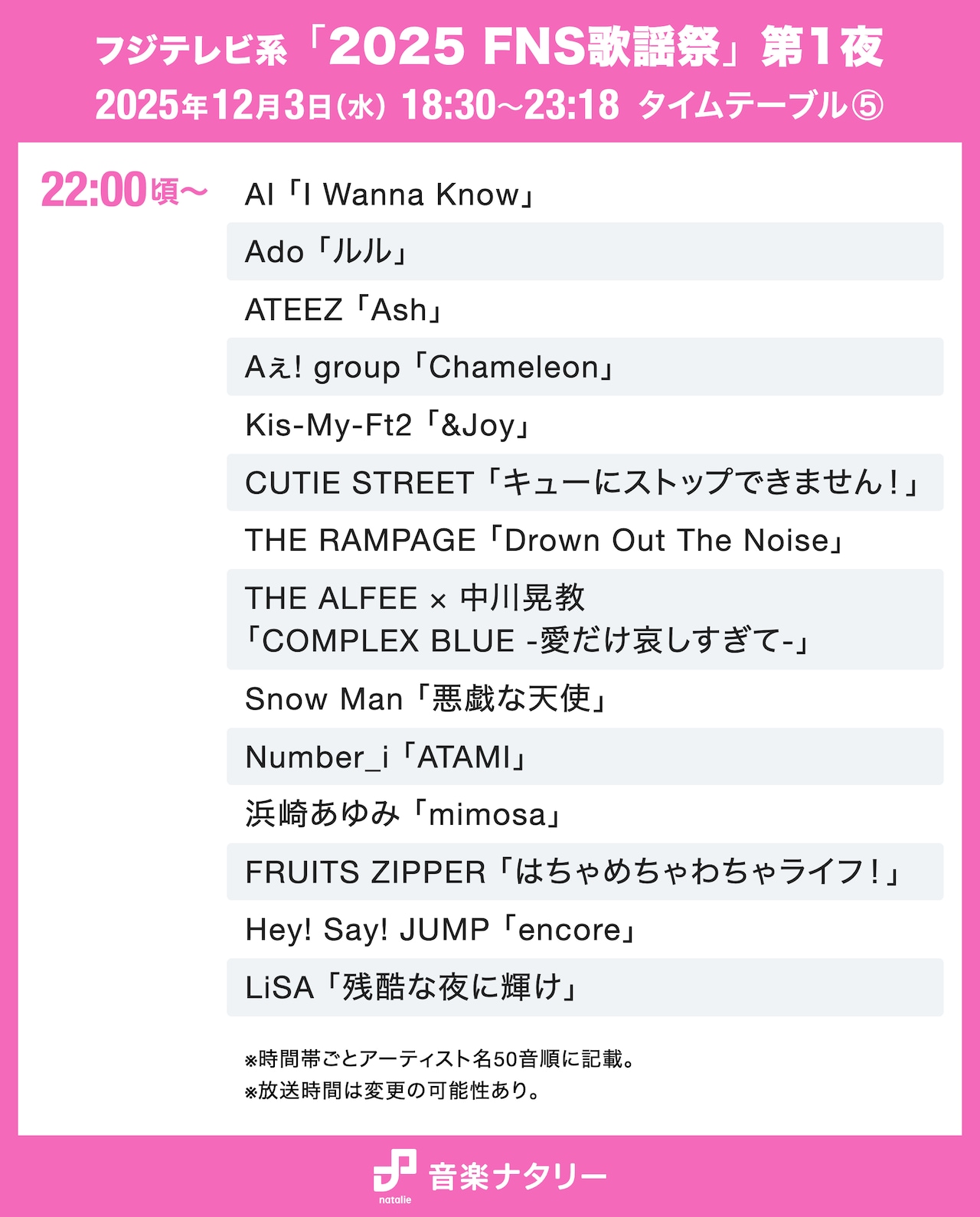 2025FNS̗w 1遚7 ->摜>47 