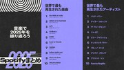 「海外で最も再生された楽曲」「海外で最も再生されたアーティスト」ランキング