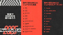 Spotifyが2025年のランキング発表！ミセス、Number_i、HANA、Creepy Nutsら大活躍