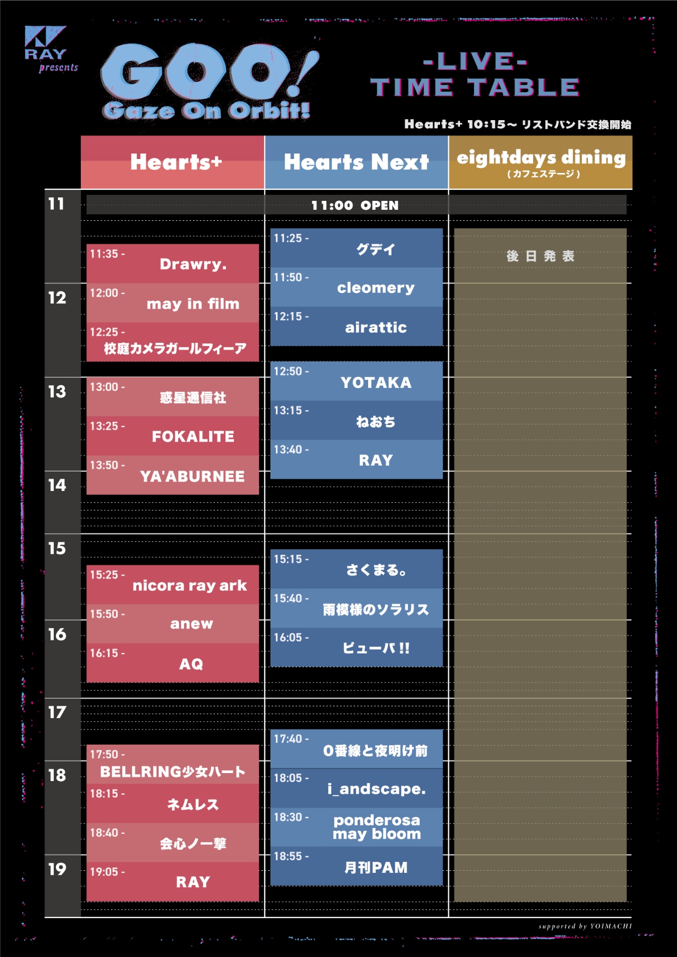 「RAY presents『GOO!』suported by YOIMACHI」タイムテーブル