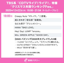本日放送「CDTVライブ！ライブ！」クリスマス4時間特番のタイムテーブル発表！Snow Manやミセス、timelesz、HANAらの出演時間は