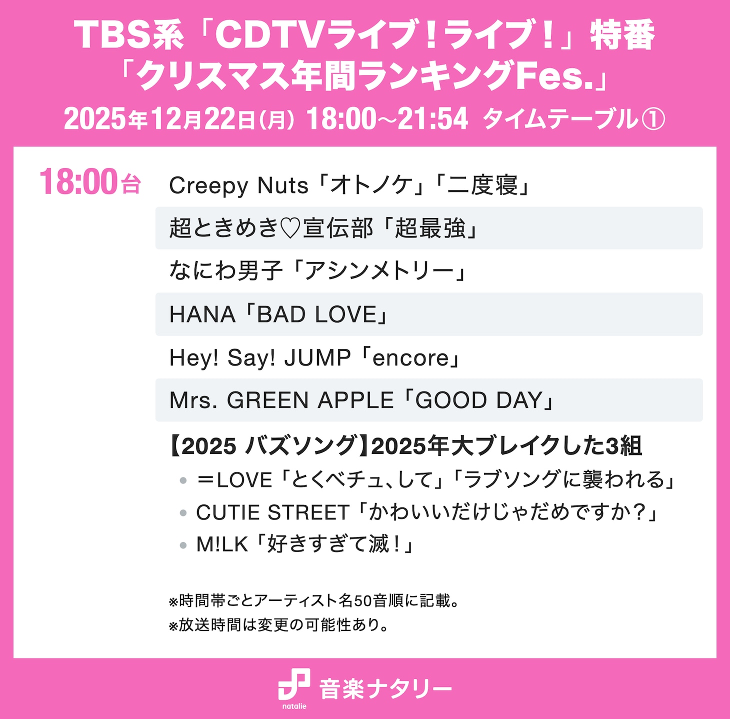 本日放送「CDTVライブ！ライブ！」クリスマス4時間特番のタイムテーブル発表！Snow Manやミセス、timelesz、HANAらの出演時間は