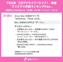 本日放送「CDTVライブ！ライブ！」クリスマス4時間特番のタイムテーブル発表！Snow Manやミセス、timelesz、HANAらの出演時間は
