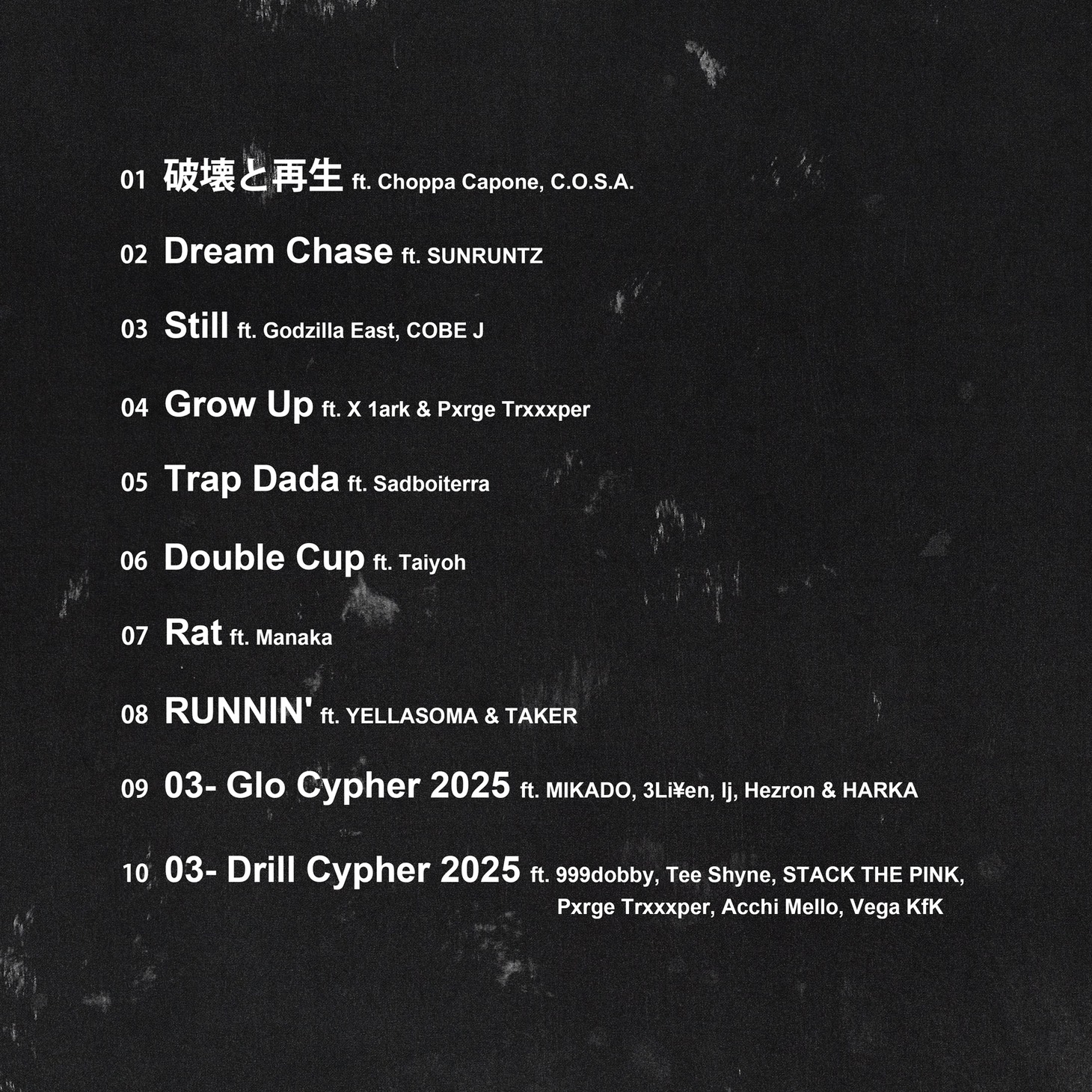 V.A.「Files 03-」収録曲