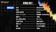 「レコード大賞」全歌唱曲が明らかに、Rockon Social Clubのステージに堺正章＆亀梨和也も登場