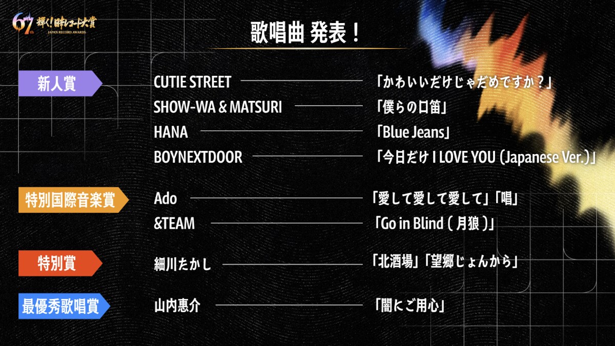 第67回 輝く！日本レコード大賞」の歌唱曲一覧©︎TBS [画像ギャラリー