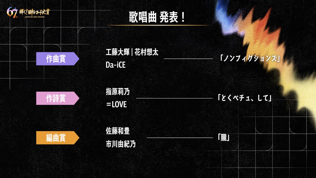 第67回 輝く！日本レコード大賞」の歌唱曲一覧©︎TBS [画像ギャラリー
