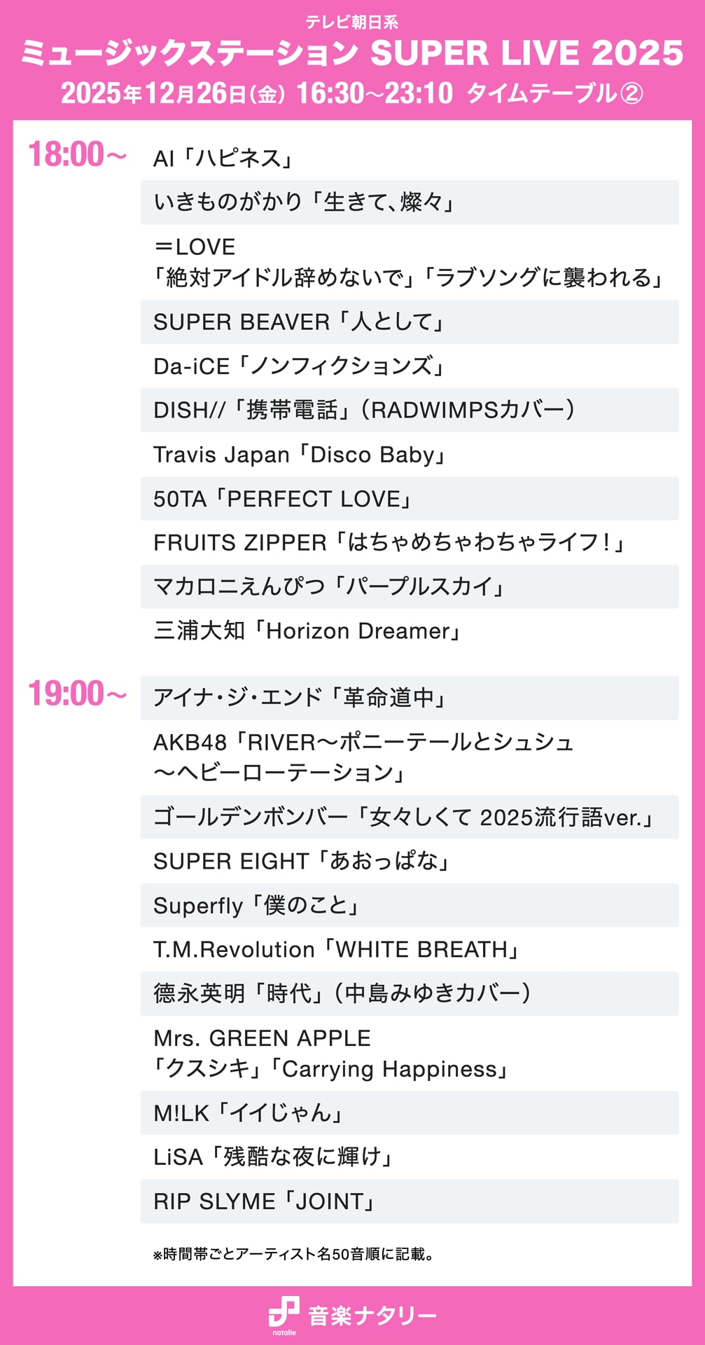 「ミュージックステーション SUPER LIVE 2025」18:00台から19:00台のタイムテーブル。