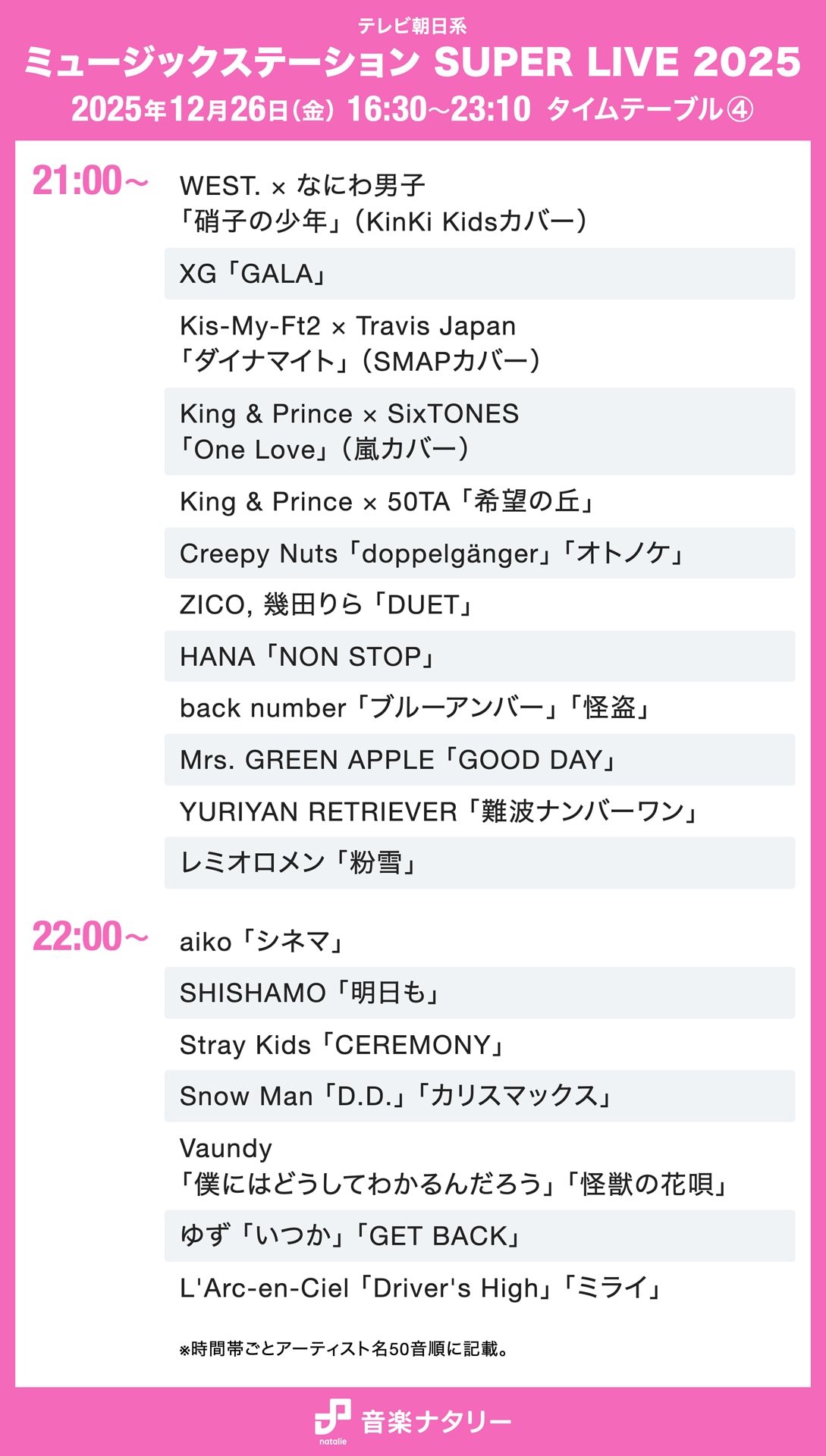「ミュージックステーション SUPER LIVE 2025」21:00以降のタイムテーブル。