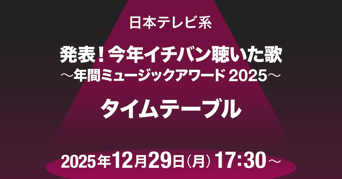 「今年イチバン聴いた歌 2025」タイムテーブル発表！Number_i、スキズ、BE:FIRST、JO1、HANA、XG、超特急、なにわ男子らの出演時間は - 音楽ナタリー