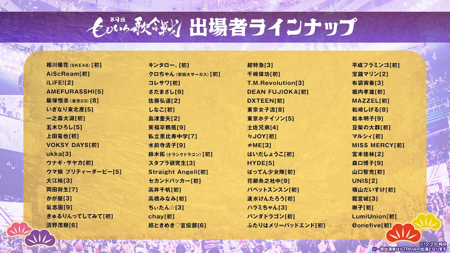 「第9回 ももいろ歌合戦」出演者のラインナップ。©AbemaTV, Inc.