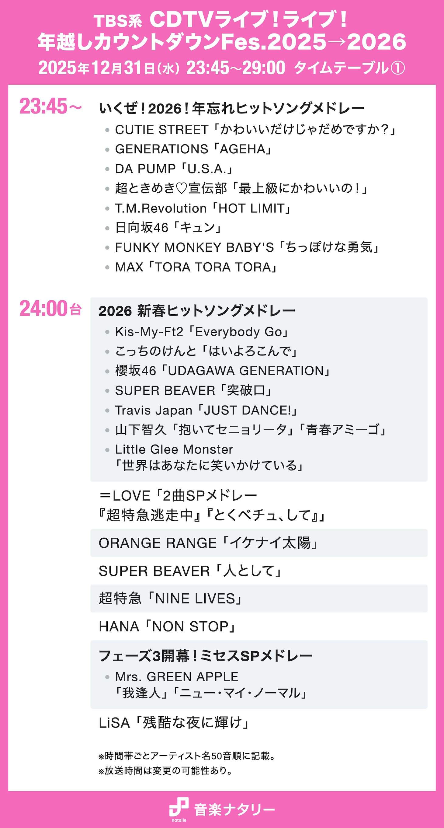 「CDTV ライブ！ライブ！」年越しスペシャルのタイムテーブル公開、ミセス、HANA、超特急、BE:FIRST、M!LKら76組の歌唱曲と出演時間は