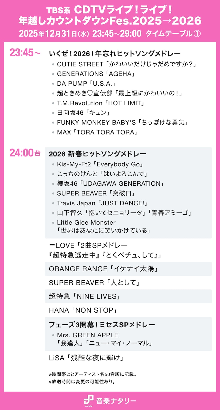 cdtv 年越し タイム テーブル