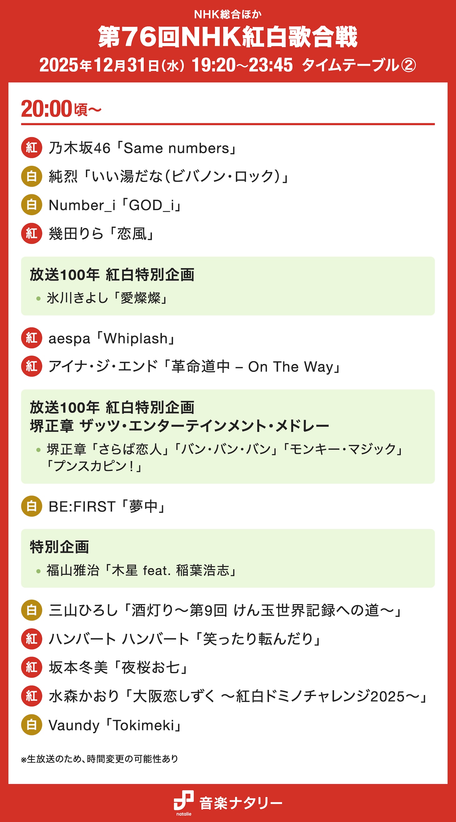 「紅白歌合戦2025」タイムテーブル発表！全出演者の登場時間帯・歌唱曲一覧が明らかに