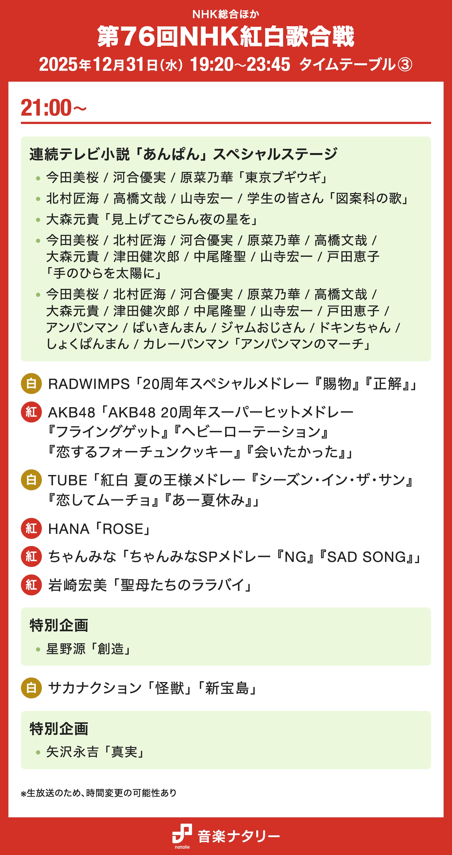 「紅白歌合戦2025」タイムテーブル発表！全出演者の登場時間帯・歌唱曲一覧が明らかに