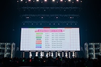 私立恵比寿中学、春ツアー＆夏の「FAMIEN」開催決定！Kアリーナでいろいろ発表