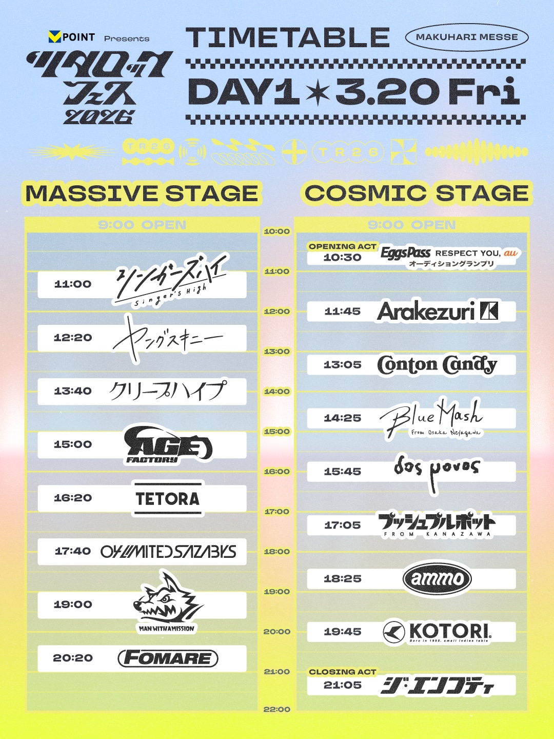 「Vポイント presents ツタロックフェス2026」3月20日公演のタイムテーブル。