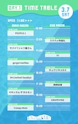 「Hello Arena 2026」DAY1タイムテーブル