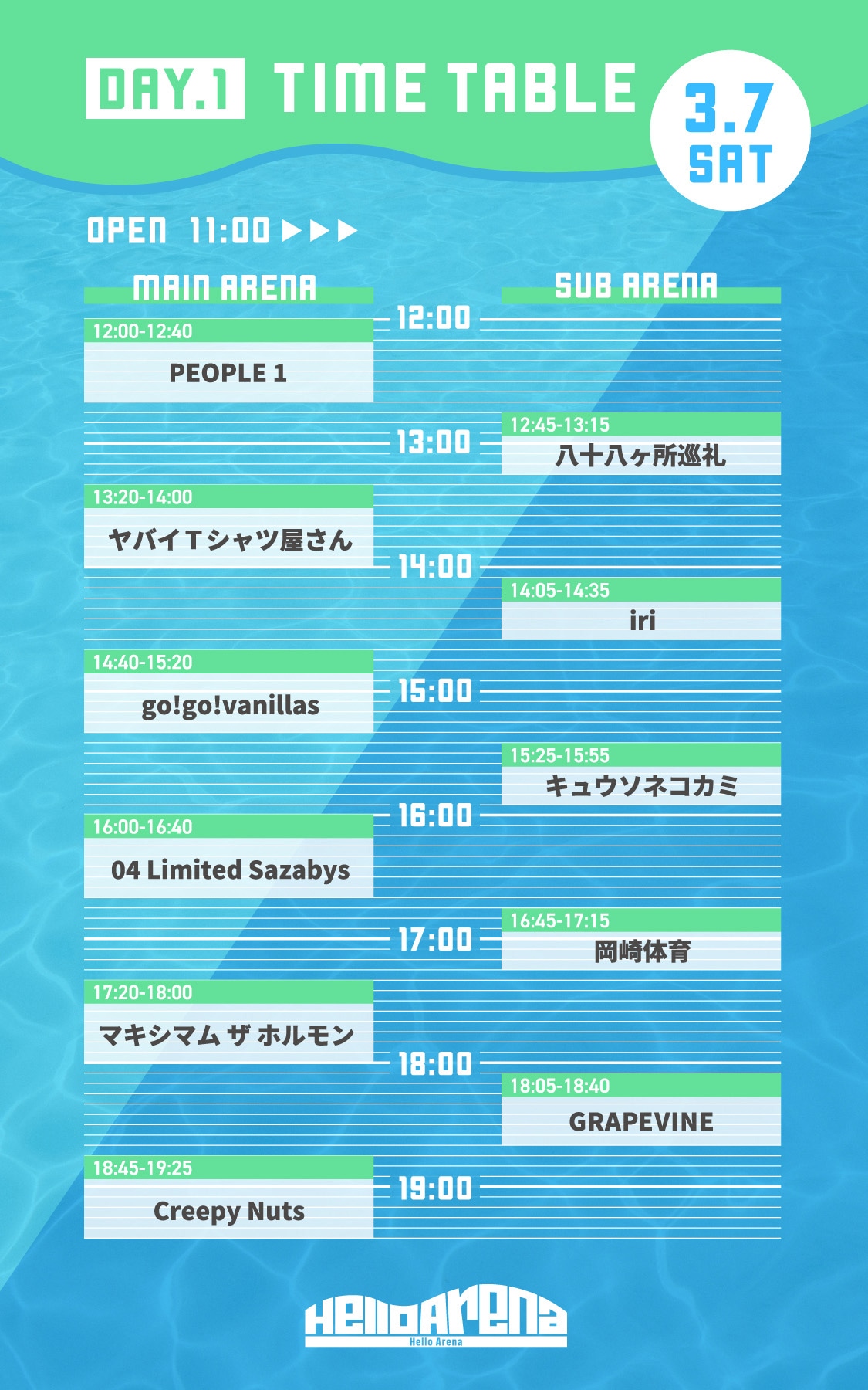 「Hello Arena 2026」DAY1タイムテーブル