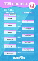 「Hello Arena 2026」DAY2タイムテーブル