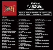 集団「大風呂敷」クレジット