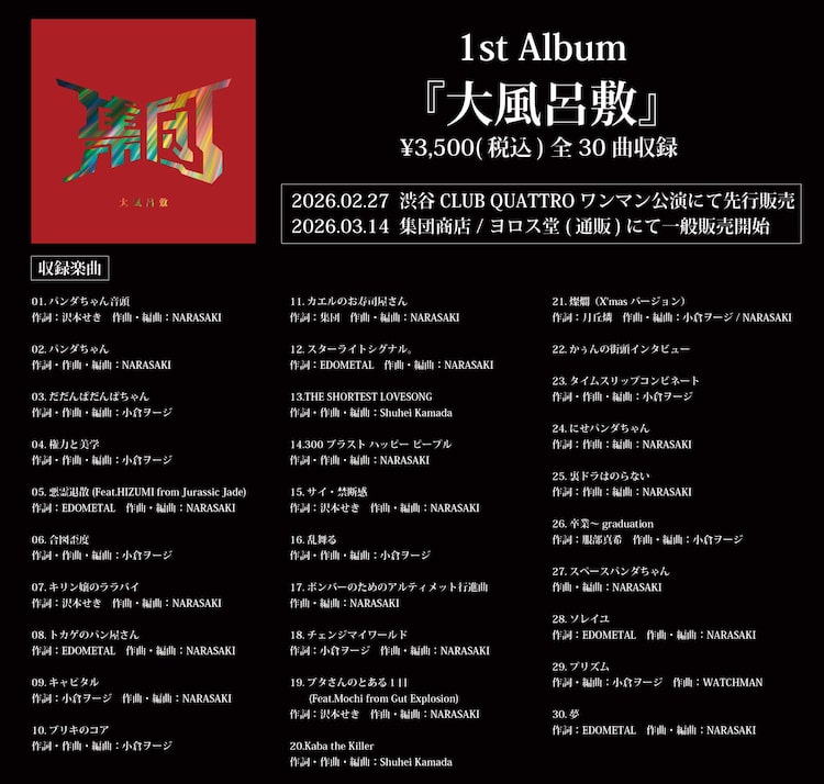 集団「大風呂敷」クレジット