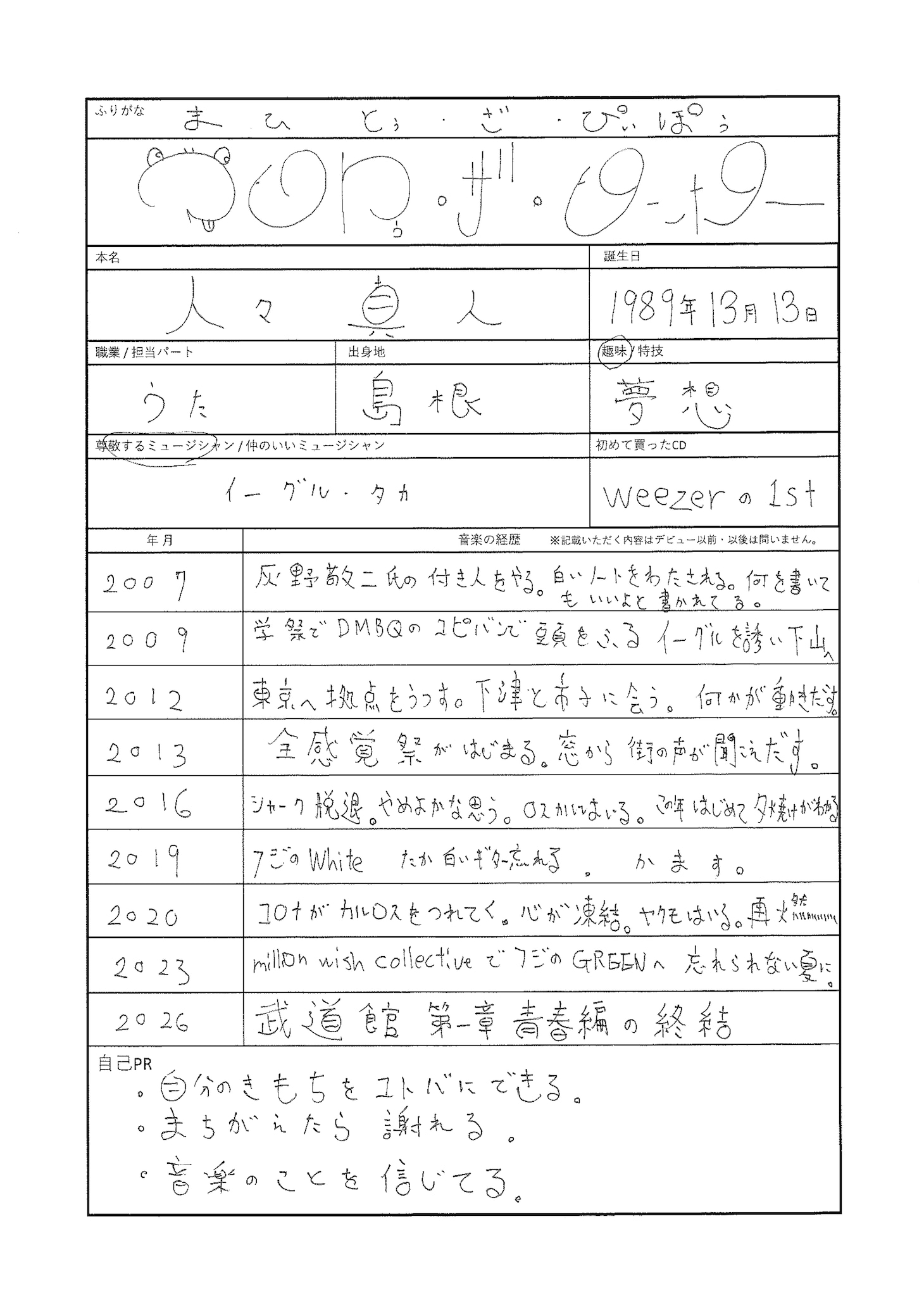 マヒトゥ・ザ・ピーポーの音楽履歴書。