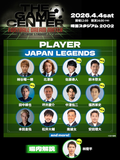 サッカー日本代表レジェンズのメンバー一覧。