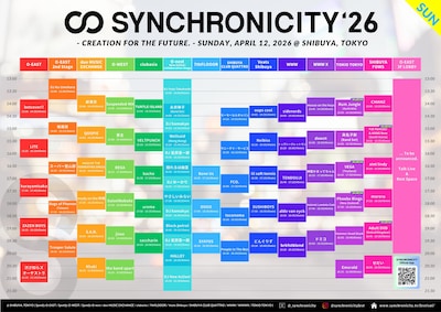 「SYNCHRONICITY'26」2日目のタイムテーブル