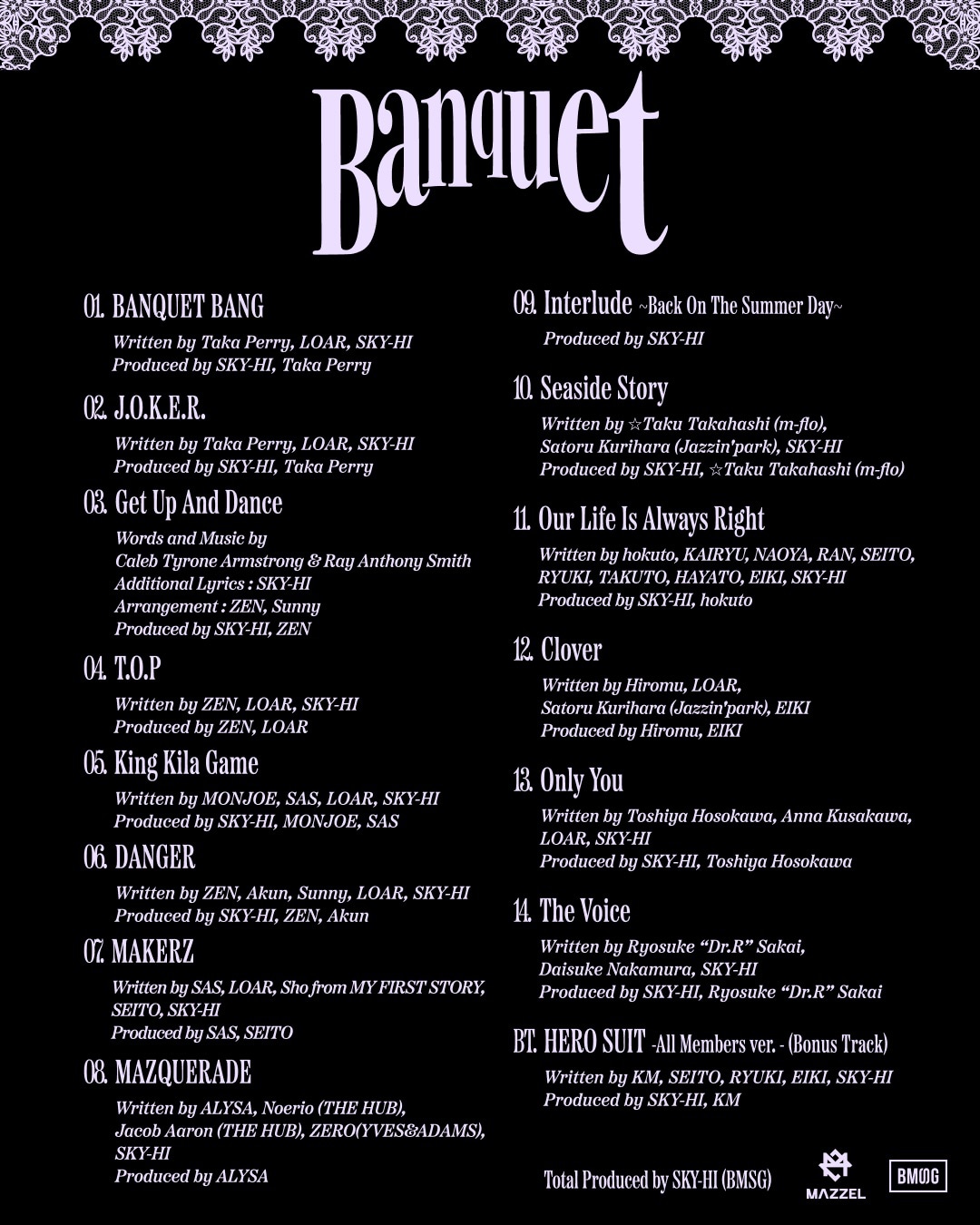 MAZZEL「Banquet」のトラックリスト。