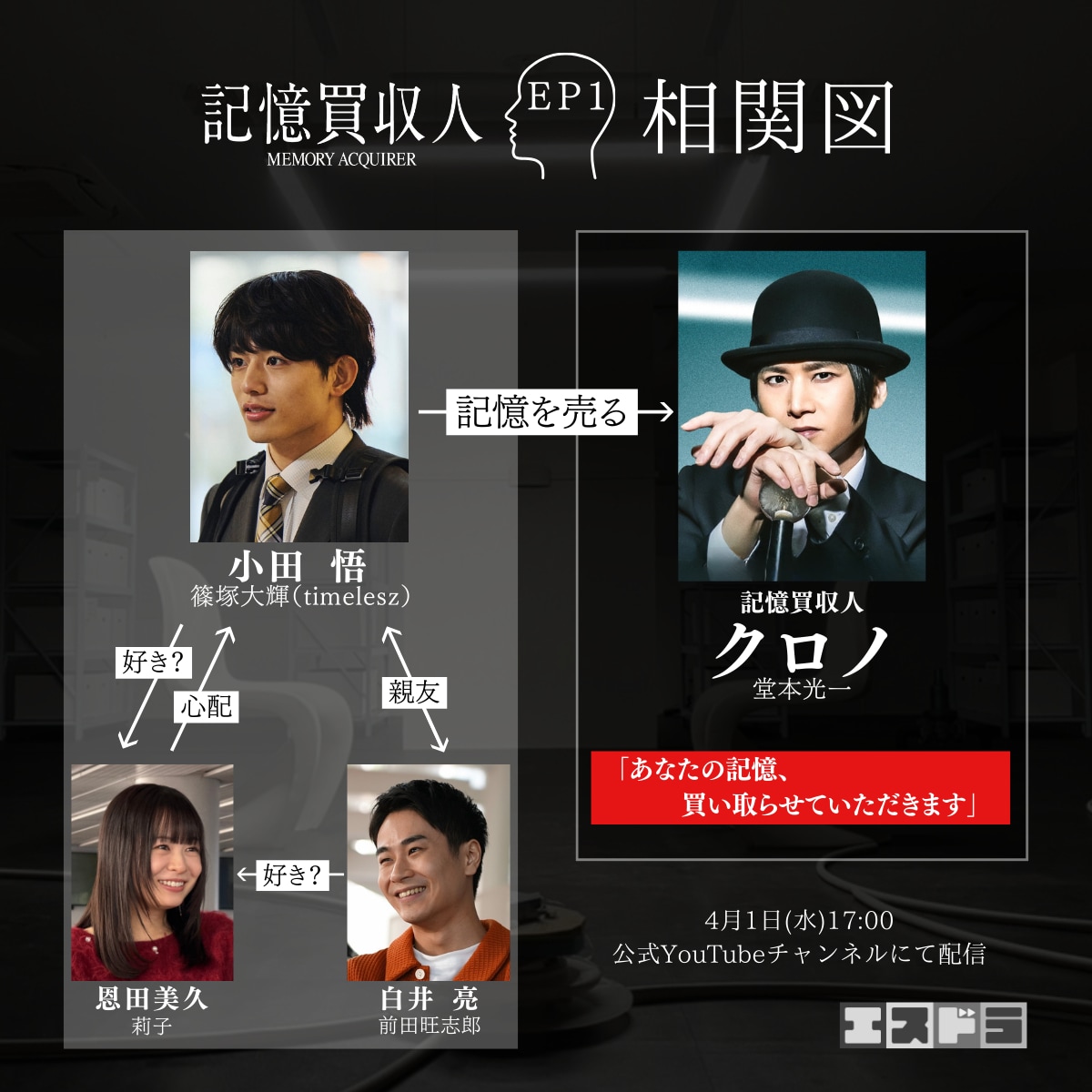 堂本光一やtimelesz篠塚大輝らの劇中ビジュアル明らかに、STARTO縦型ドラマ「記憶買収人」相関図公開