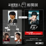 堂本光一やtimelesz篠塚大輝らの劇中ビジュアル明らかに、STARTO縦型ドラマ「記憶買収人」相関図公開