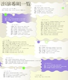 「羊文学全国47都道府県ラジオツアー」番組一覧