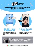 音声配信アプリ・リスパの説明ビジュアル。